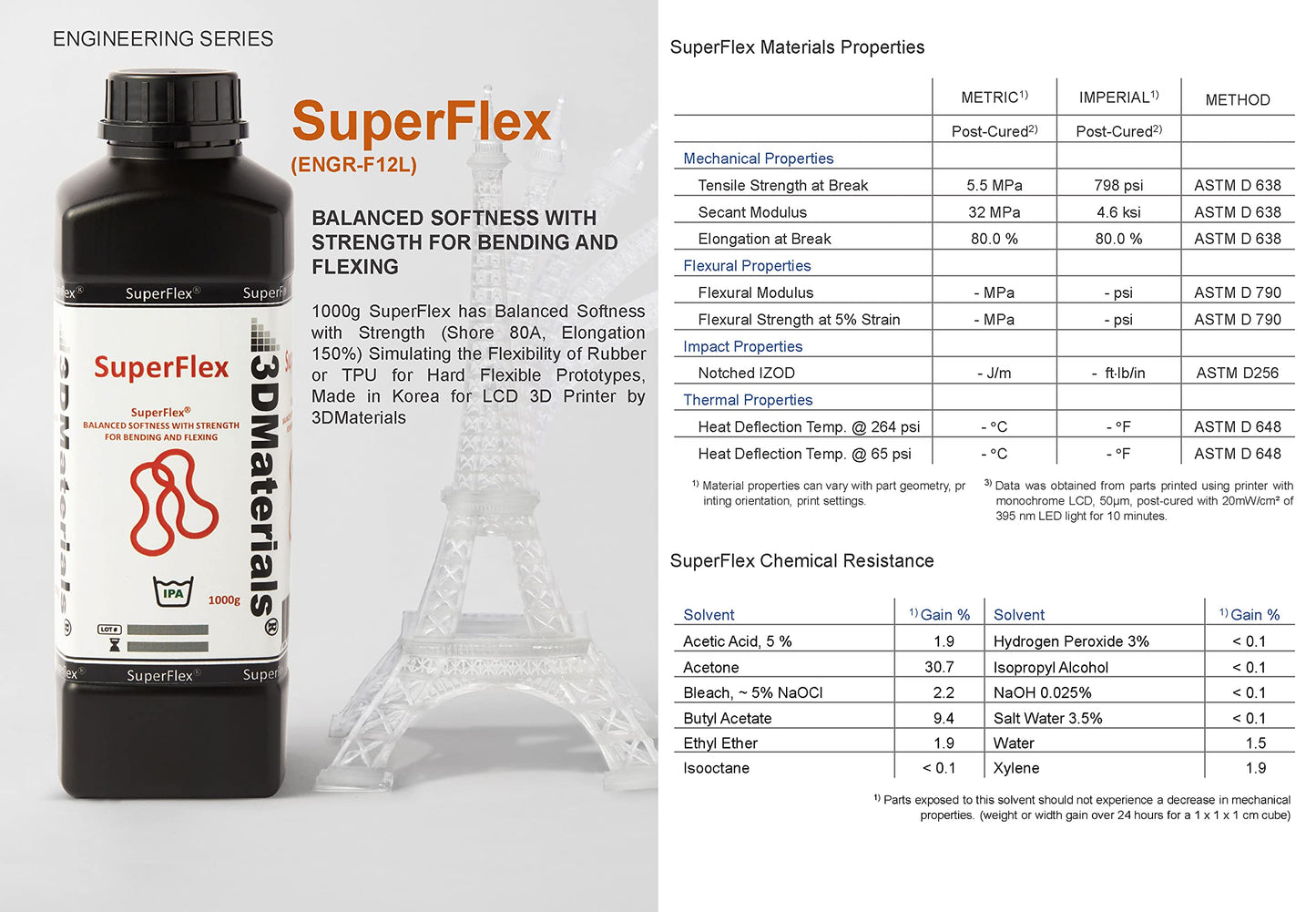 Superflex 3D Printer Resin, Softness 80A Simulating Flexible Rubber, Made in Korea by 3DMaterials (500g, Clear)