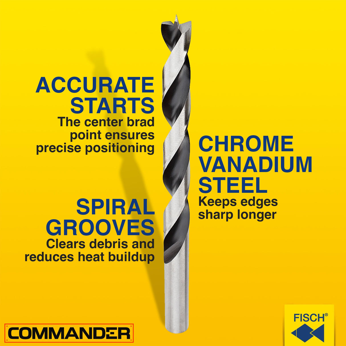 Fisch Brad Point Drill Bits (5mm x 86mm) - Premium Drill Bits for Soft, Hard, Veneered and Laminated Wood, MDF and Acrylic Glass - Beveled Edge for Fast, Easy Cutting - FSF-003960 - Made in Austria Fisch