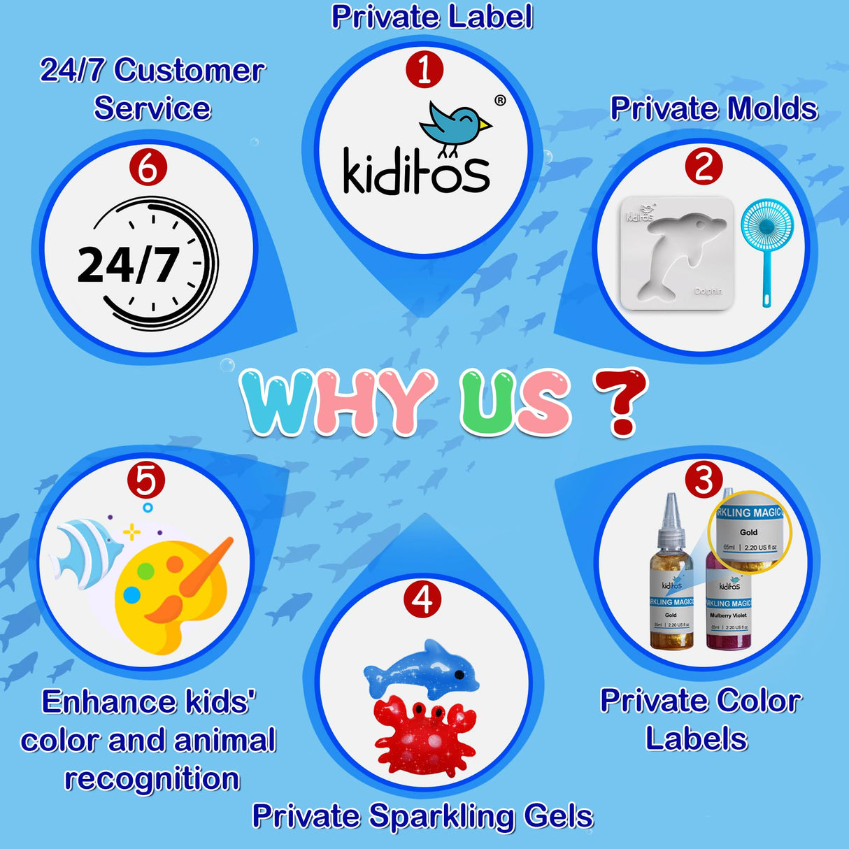 Kiditos Magic Water Elf Toy Kit, Aqua Fairy Water Gel Kit with 20 Magic Gels, 10 Sea Creature Molds. Christmas Gifts, Birthday Gifts, Party Favors, Arts & Crafts DIY STEM for Kids(20 Colors) Kiditos