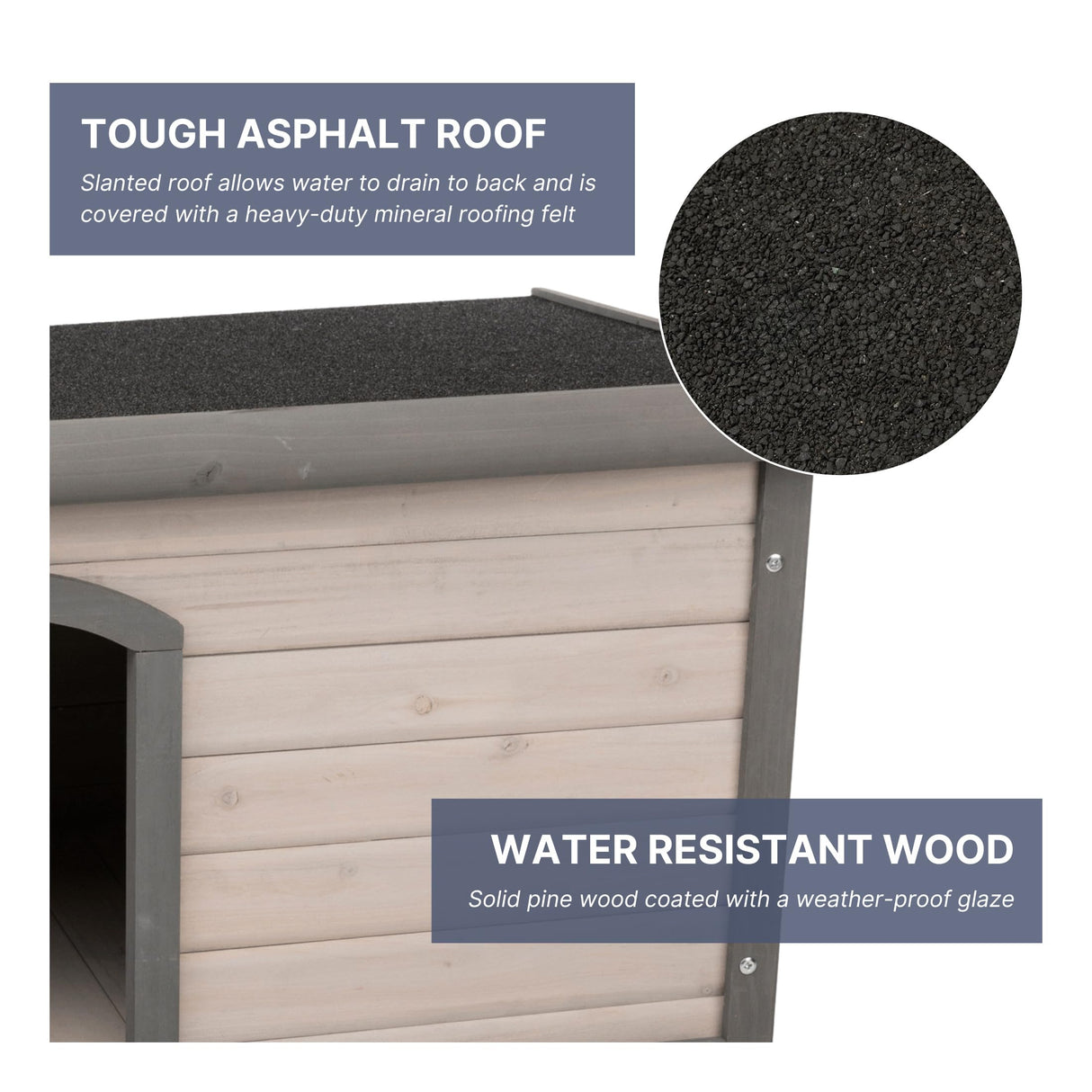 Trixie Natura Classic Dog House Small Outdoor Wooden Dog House with Weatherproof Sealer & Hinged Roof, Adjustable Legs for Small Dogs in Grey 23.75 x 33.5 x 23 in TRIXIE