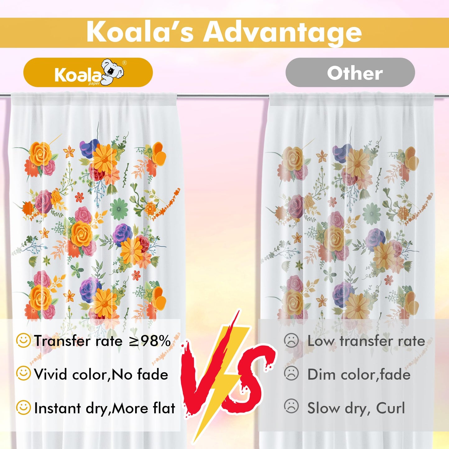 Koala Roll Sublimation Paper 24 inch Width and 110 Feet Length, 1 Roll 3'' Core 105gsm Wide Format Sublimation Heat Transfer Paper for Customize Any Present with Sublimation Blanks and Sublimation ink