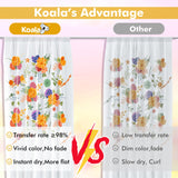 Koala Roll Sublimation Paper 24 inch Width and 110 Feet Length, 1 Roll 3'' Core 105gsm Wide Format Sublimation Heat Transfer Paper for Customize Any Present with Sublimation Blanks and Sublimation ink KOALA PAPER