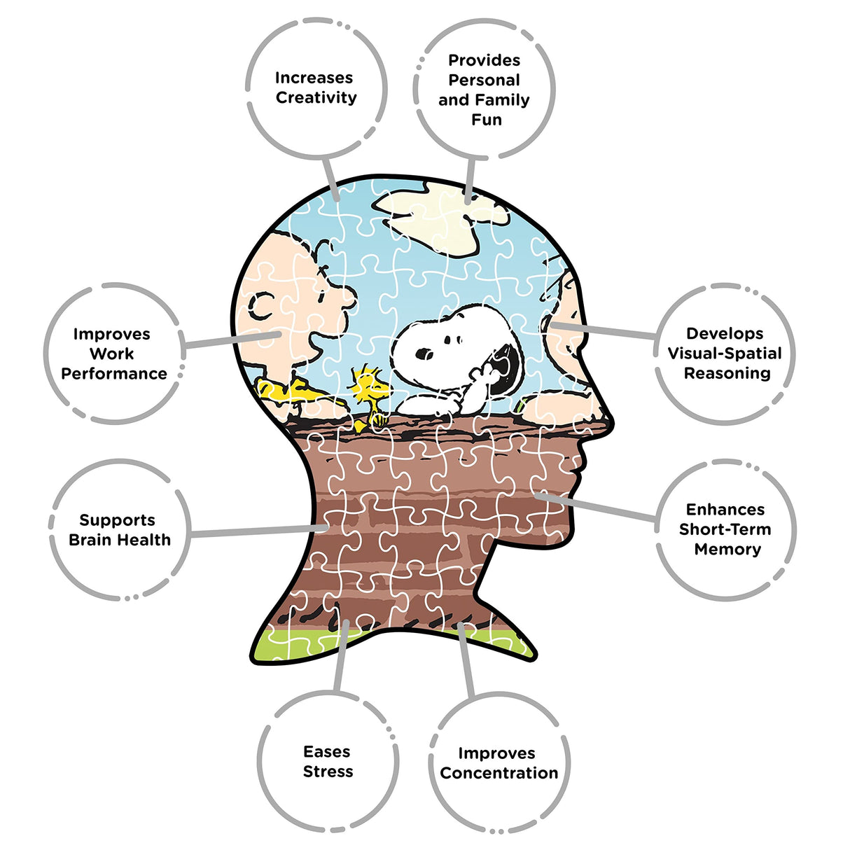 AQUARIUS Peanuts Puzzle (Slim 1000 Piece Jigsaw Puzzle) - Officially Licensed Peanuts Merchandise & Collectibles - Glare Free - Precision Fit - 12x36 Inches AQUARIUS