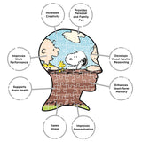 AQUARIUS Peanuts Puzzle (Slim 1000 Piece Jigsaw Puzzle) - Officially Licensed Peanuts Merchandise & Collectibles - Glare Free - Precision Fit - 12x36 Inches AQUARIUS