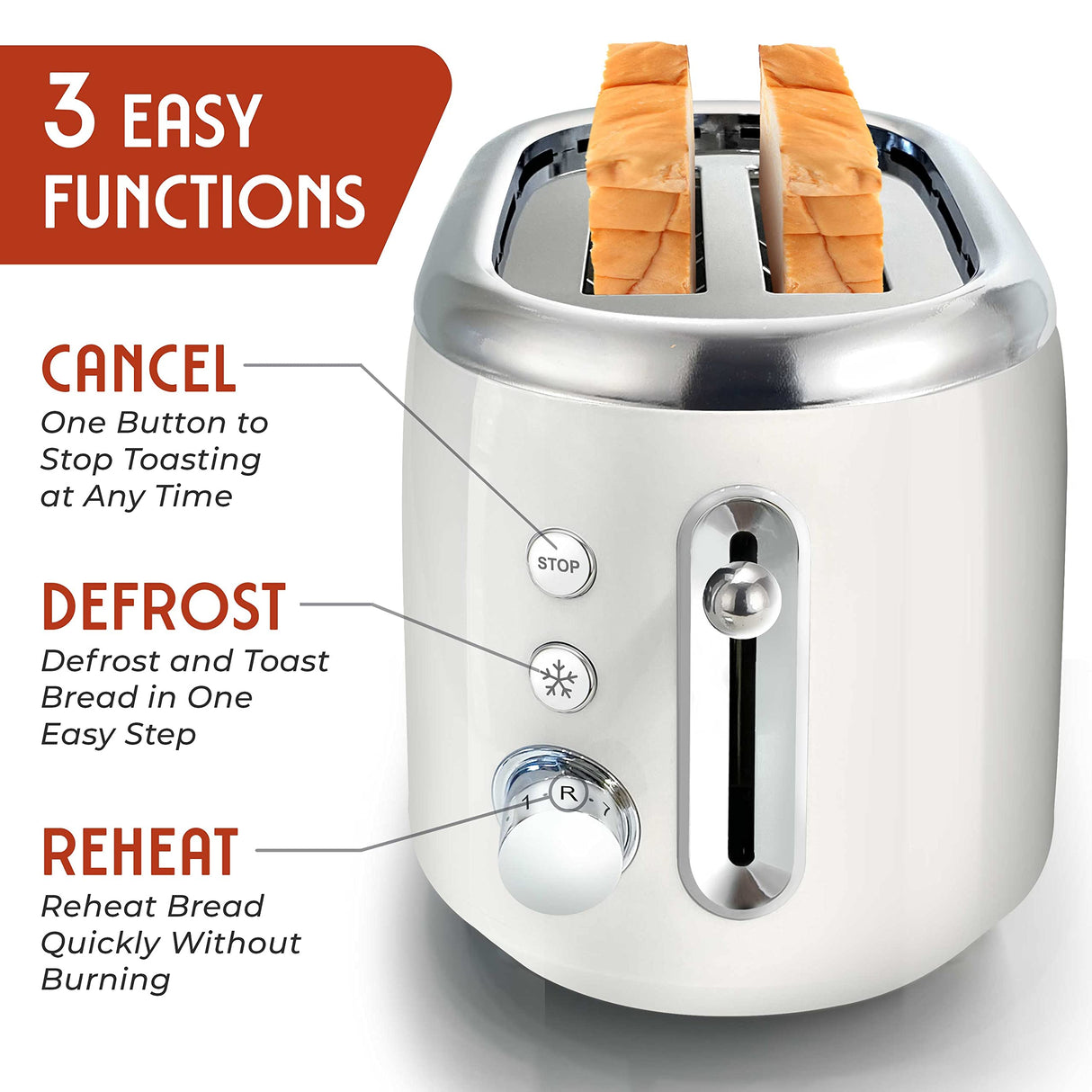 MÜELLERHOME Retro Toaster 2 Slice, 7 Browning Levels, 3 Functions (Reheat, Defrost, Cancel), Removable Crumb Tray, Under Base Cord Storage, White Toaster Kitchen Appliances MÜELLERHOME