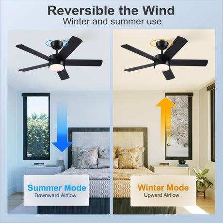 POCHFAN 42 inch Black Ceiling Fans with Lights and Remote Control, LED Ceiling Fan Dimmable 3-Color Temperatures 6-Speed, Quiet Modern Ceiling Fan for Bedroom, Living Room, Dining Room POCHFAN