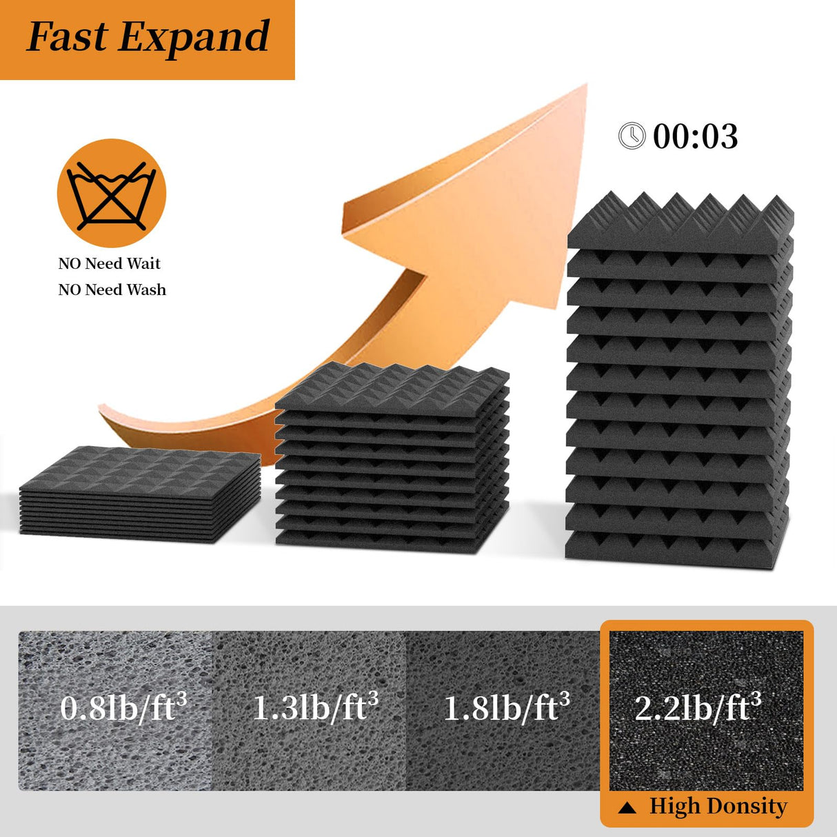 8 Pack Acoustic Foam Panels,12x12x2 inches Sound Proof Foam Panels for Walls, Fast Expand Pyramid Designed High Density Sound Panels Noise Reducing with Self-Adhesive(Black) EEKIYA