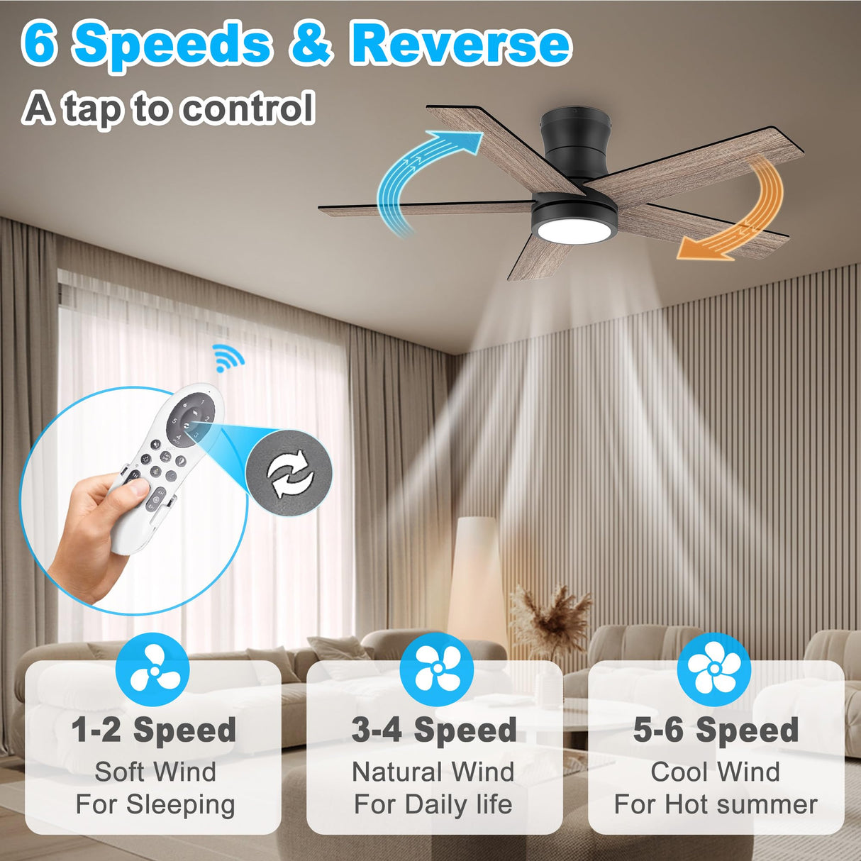42In Smart Low Profile Ceiling Fan with Lights Remote,Controll by Voice WIFI Alexa App,Quiet DC Motor,Outdoor Indoor Flush Mount Ceiling Fans,Modern Black Walnut Fan for Bedroom Patio Porch Lorpies