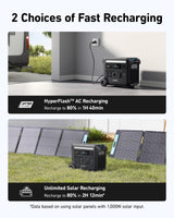 Anker SOLIX F2600 Portable Power Station, 2400W (Peak 3600W) Solar Generator, GaNPrime Battery Generators for Home Use, 2560Wh LiFePO4 Power Station for Outdoor Camping, and RVs (Solar Panel Optional) (Renewed) Anker