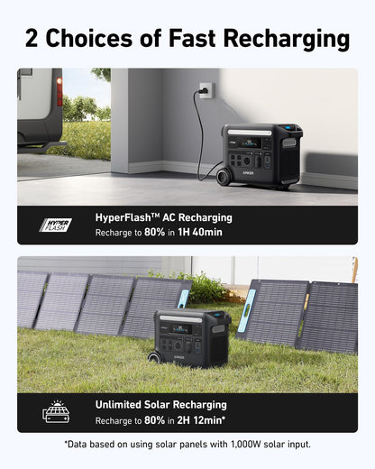 Anker SOLIX F2600 Portable Power Station, 2400W (Peak 3600W) Solar Generator, GaNPrime Battery Generators for Home Use, 2560Wh LiFePO4 Power Station for Outdoor Camping, and RVs (Solar Panel  - WoodArtSupply