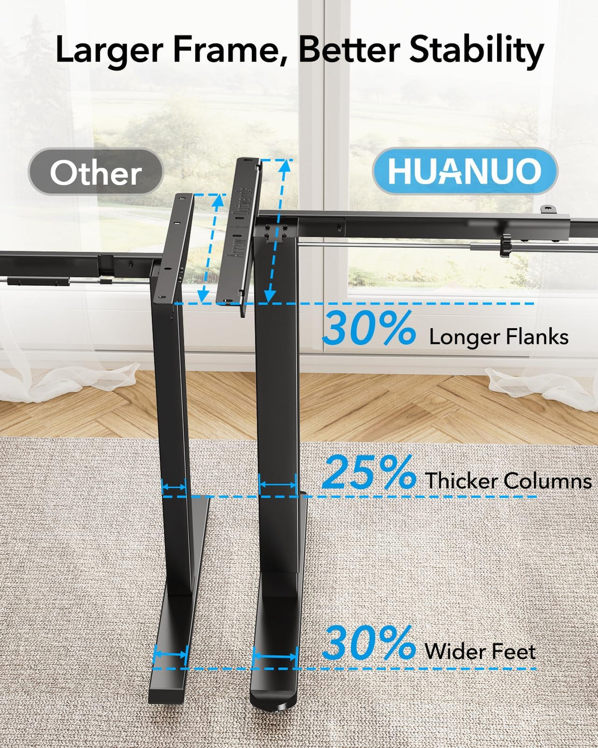 HUANUO Standing Desk Frame with 220lbs Powerful Brushless Motor, Thick T-Shaped Adjustable Desk Legs Made of Automotive-Grade Steel, for Max 75″ x 35″ Desktop, for Home Office, Frame Only HUANUO
