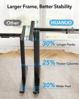 HUANUO Standing Desk Frame with 220lbs Powerful Brushless Motor, Thick T-Shaped Adjustable Desk Legs Made of Automotive-Grade Steel, for Max 75″ x 35″ Desktop, for Home Office, Frame Only HUANUO