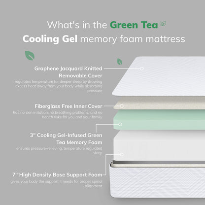 EGO White 10 inch Twin XL Memory Foam Mattress, Cooling Gel Green Tea Mattress Bed in a Box, CertiPUR-US Certified, 38"×80", Medium Firm