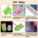 Chionox Bird Diamond Art Kits for Adults,Bird Diamond Painting Kits for Adults Beginners,5D Round Full Drill Diamond Art Craft for Home Wall Decor 12x16 inch Chionox