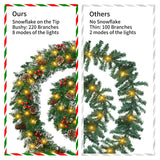 9 FT Christmas Garland with Lights,Battery Operated Lighted Garland with Pine Cones Red Berries Lush Branches,50 LED Lights 8 Modes,Christmas Decor Mantle Fireplace Indoor Outdoor Home Beinhome