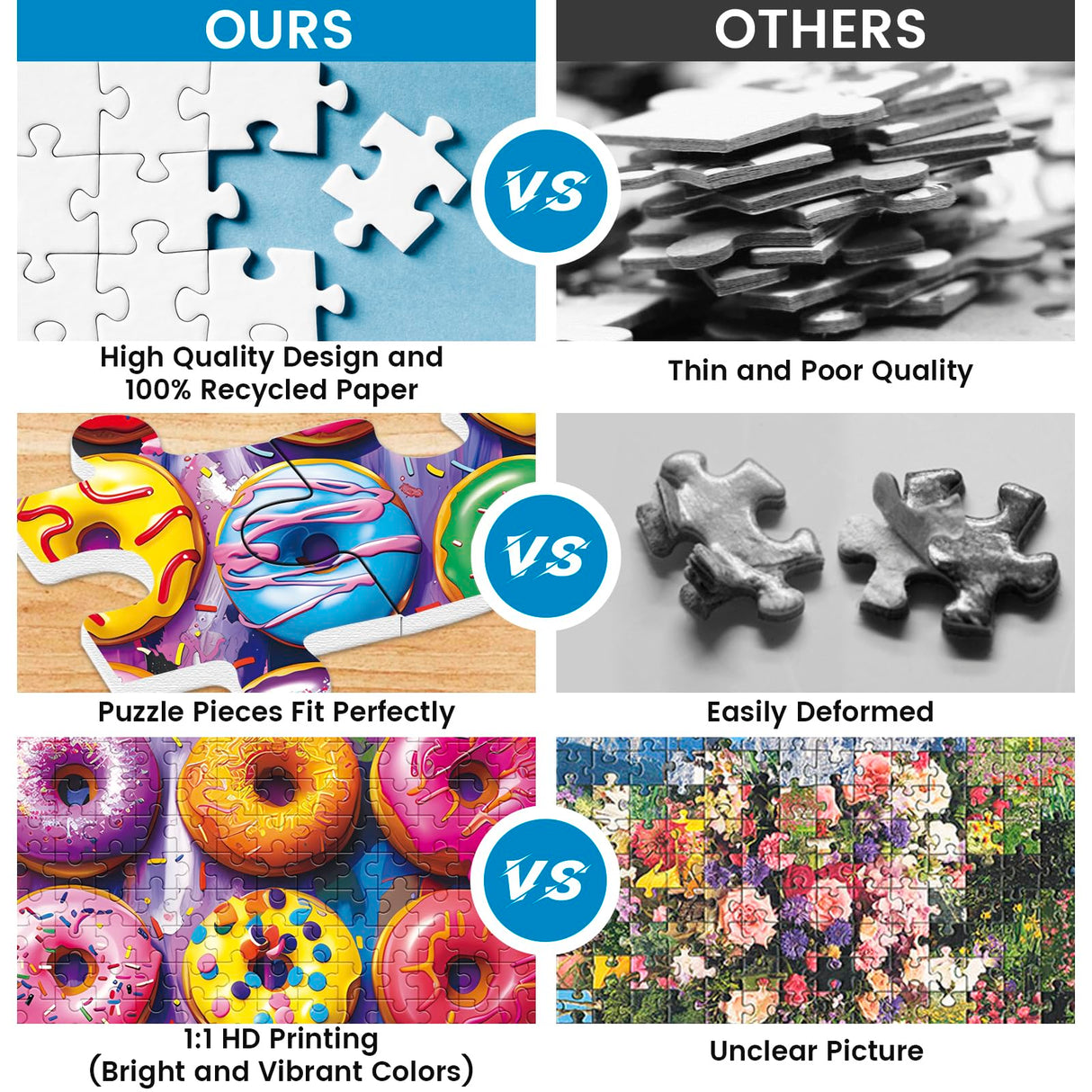 500 Pieces Puzzles for Adults–Colorful Donuts Puzzle for Adults Children Elderly–Recycled Paper Jigsaw Puzzle 500 Pieces–Glossy, Sturdy Pieces Challenging Family Game Great Gift Idea (20.5x15in) Nitktaia