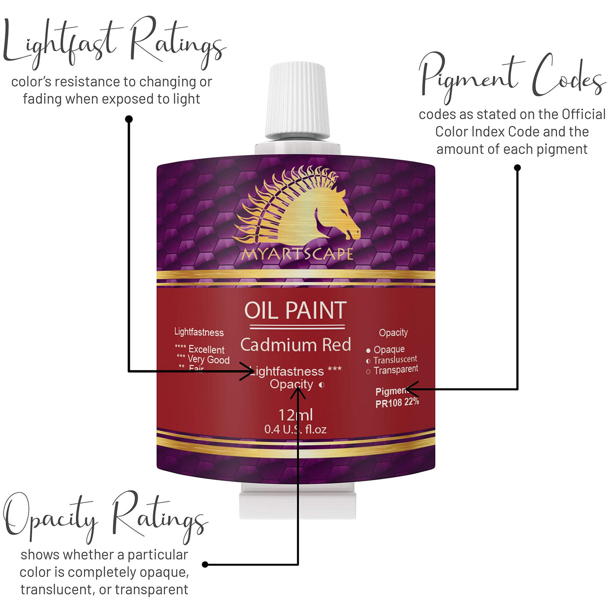 MyArtscape Oil Paint Set - 12 x 12ml Tubes - Lightfast - Heavy Body - Oil-based Vibrant Colors - High Pigment Load - Non-fading - Artist Quality Painting Supplies - Professional Craft Paints MyArtscape