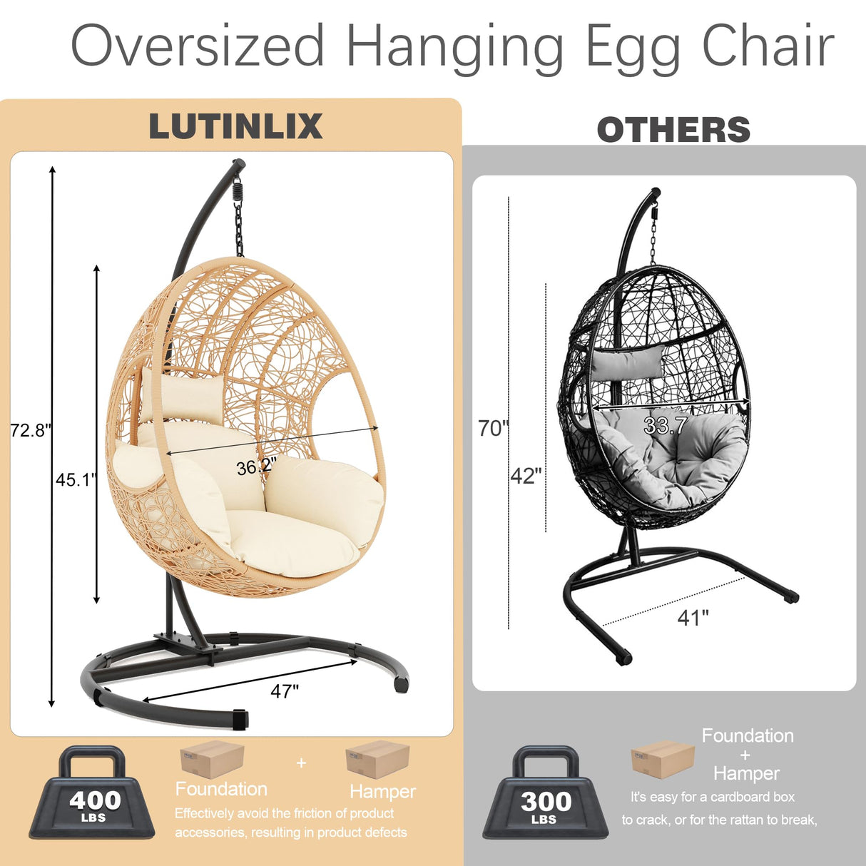 LUTINLIX Oversized Hanging Egg Chair Outdoor Indoor, Wicker Swing Egg Chair with Stand 400lbs Capacity for Bedroom, Patio, Garden and Balcony (Beige-nest, Oversize) LUTINLIX