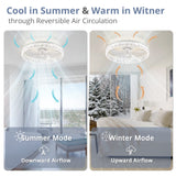 LEDIARY 20" Modern Ceiling Fans with Lights and Remote, Dimmable Low Profile Ceiling Fan, Flush Mount Ceiling Fan, Stepless Color Temperature Change and 6 Speeds - White LEDIARY