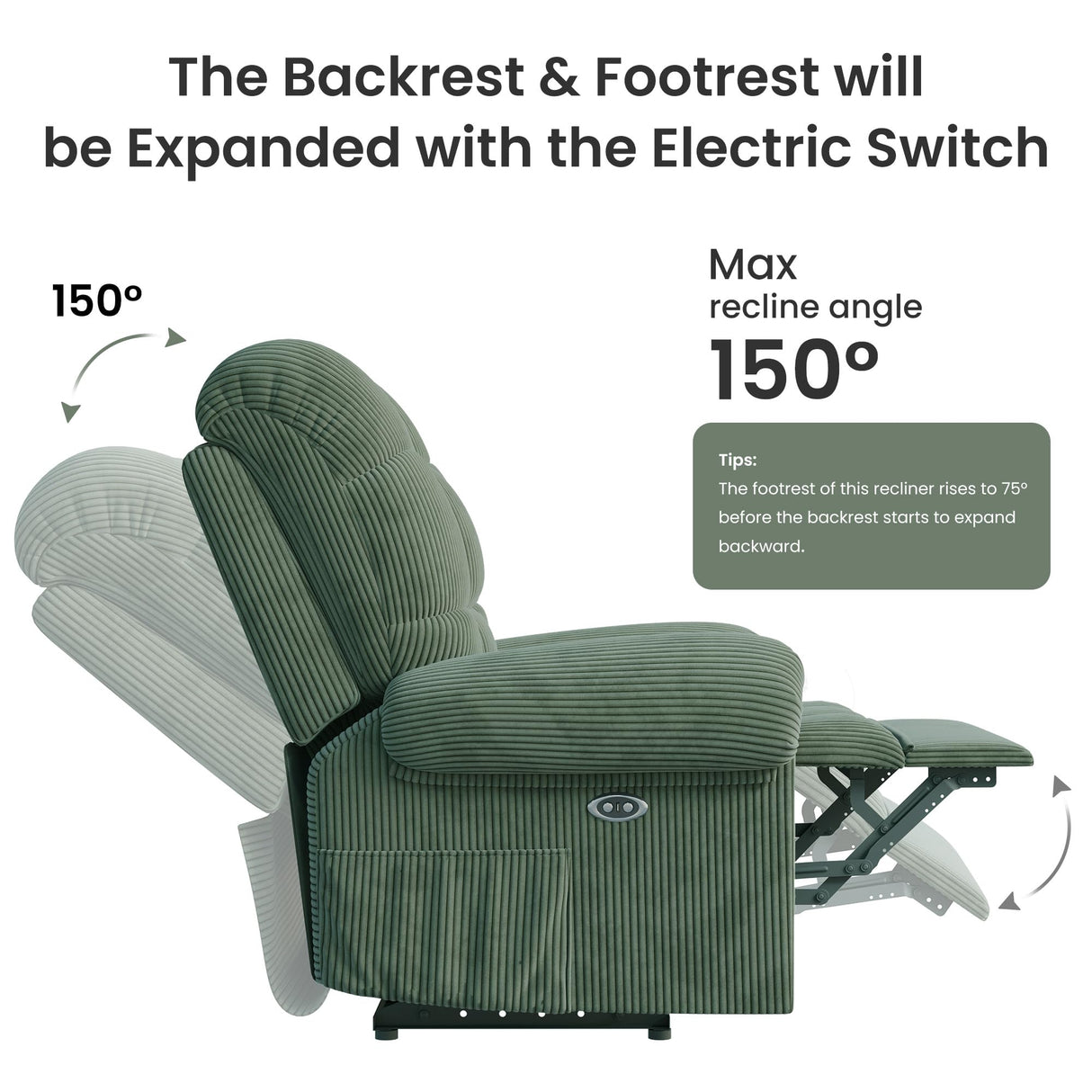 Welzona Updated Power Recliner Chair, Adjustable Electric Recliner Chairs for Adults, Ultra-Comfy Corduroy Recliner Chair for Small Space, Tool-Free Assembly, 2 Side Pockets and USB Port, Green Welzona