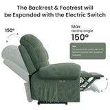 Welzona Updated Power Recliner Chair, Adjustable Electric Recliner Chairs for Adults, Ultra-Comfy Corduroy Recliner Chair for Small Space, Tool-Free Assembly, 2 Side Pockets and USB Port, Green Welzona
