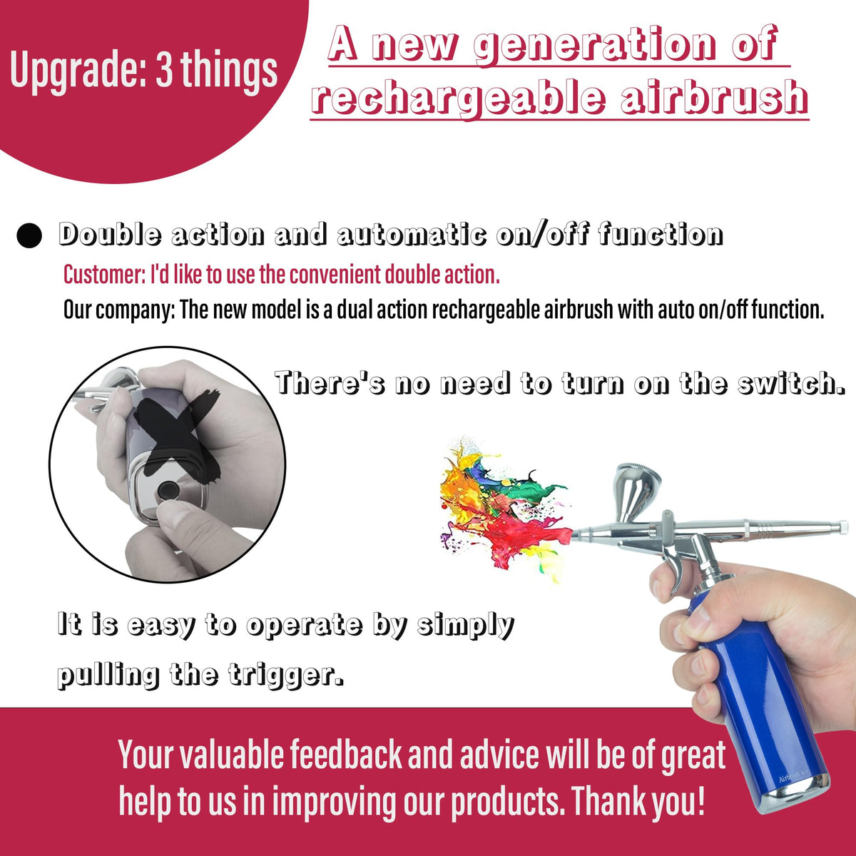 New Upgraded Double Action Portable Cordless Airbrush Kit with Compressor Rechargeable Air Brush Compressor Mini Handheld Airbrush Gun for Airbrush Painting, Model Painting, Nail Art, Makeup Monordeng