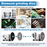 Electric Resin Polishing Machine 120W, Epoxy Resin Sanding and Polishing Kit, Stepless Speed Control, with 20 PCS Sandpapers for Wood, Stone, Plastic, Jewelry Sanding MXBAOHENG