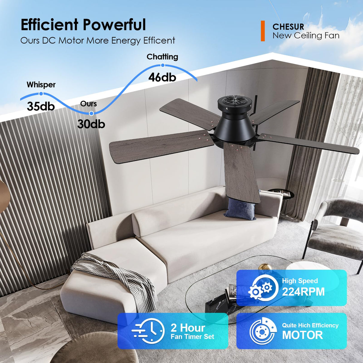 52 Inch Ceiling Fan with Lights and Remote/APP Control - Black Flush Mount Ceiling Fan with Dimmable LED Light, Reversible DC Motor, Low Profile Ceiling Fan for Modern Indoor and Outdoor Patios CHESUR