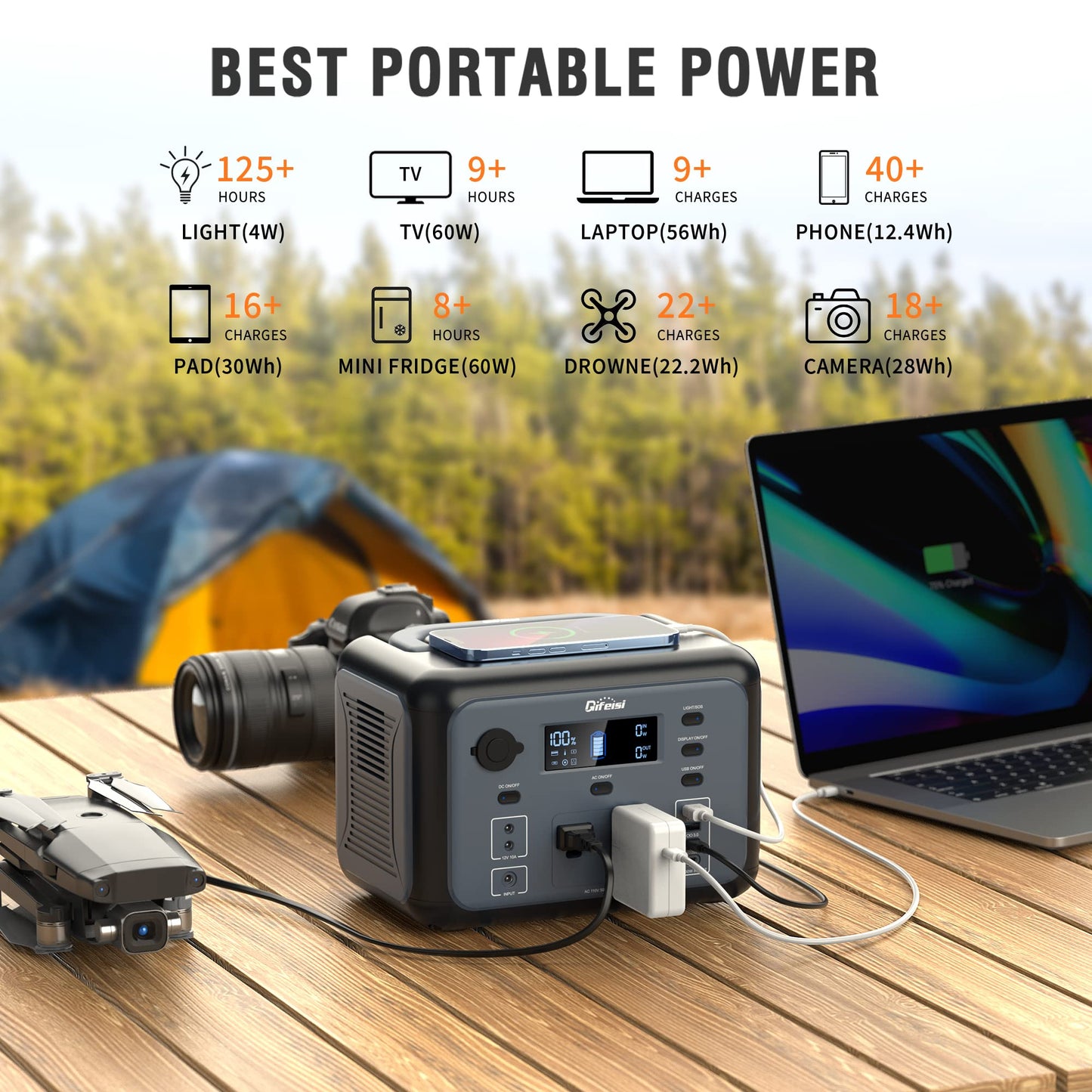 Difeisi P500 Portable Power Station, 518Wh LiFePO4 Battery with 110V/500W Pure Sine Wave AC Outlets, PD 100W Output/Input, Solar Generator for Camping RV CAPA Home Emergency (Solar Panel Opti - WoodArtSupply