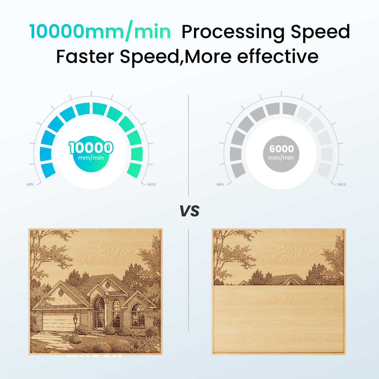 LONGER Laser Engraver Ray5 5W Higher Accuracy DIY Laser Engraving Machine with 3.5" Touch Screen,Offline Usage Laser Cutter,400x400mm,0.08mm Laser Spot, CNC Laser Cutter for Wood Metal Acrylic Glass Longer