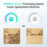 LONGER Laser Engraver Ray5 5W Higher Accuracy DIY Laser Engraving Machine with 3.5" Touch Screen,Offline Usage Laser Cutter,400x400mm,0.08mm Laser Spot, CNC Laser Cutter for Wood Metal Acrylic Glass Longer