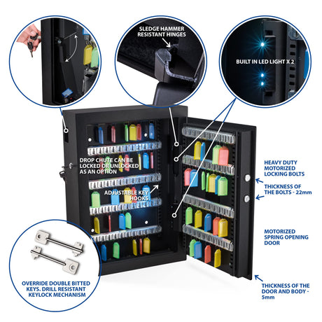Viking Security Safe VS-100KS Heavy Duty Key Cabinet Key Safe with Lockable Drop Slot 100 Capacity Viking Security Safe