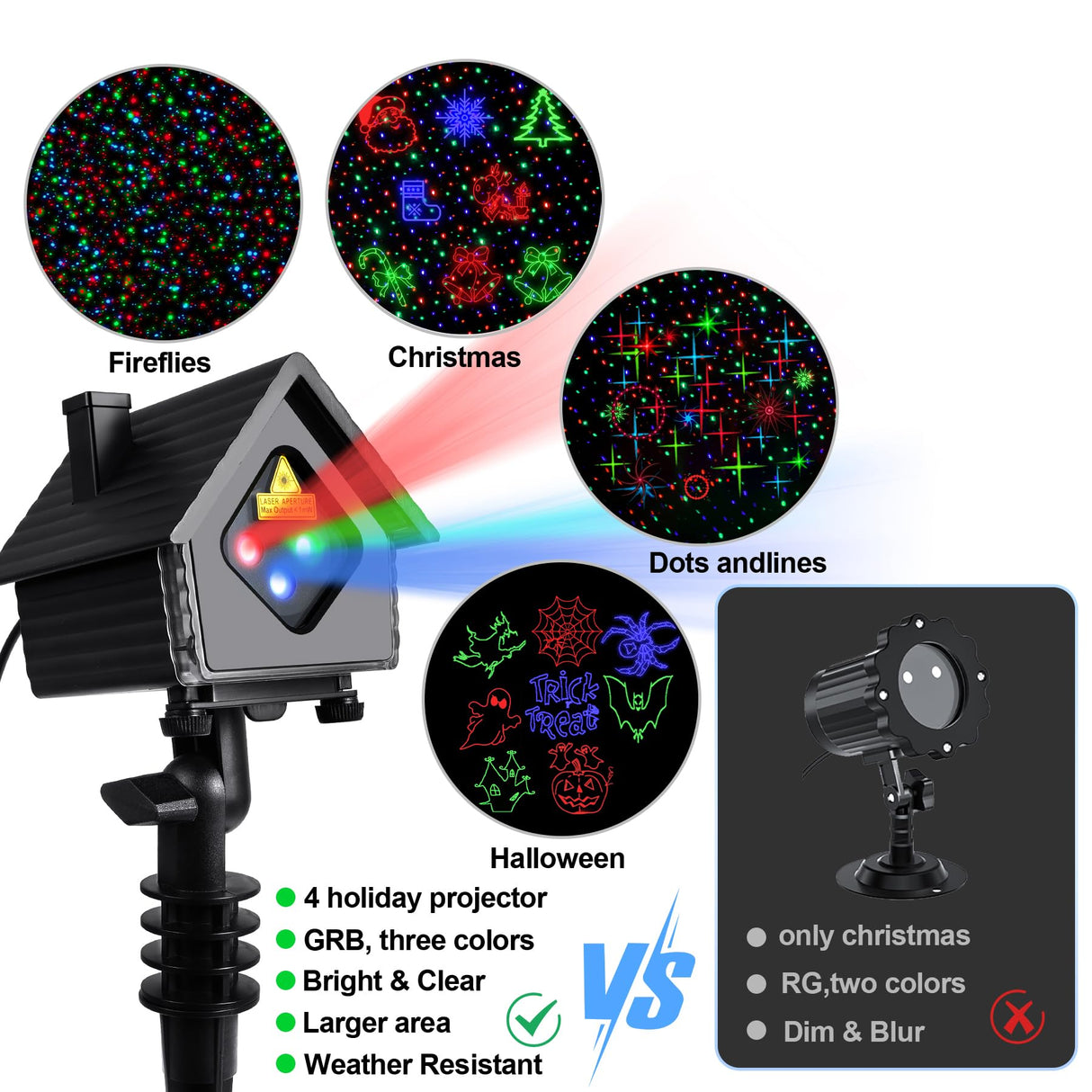 Halloween/Christmas Decorations Laser Projector Lights Outdoor(GRB ), 4 Holiday Theme HD Effects (Halloween, Christmas, Firefly, Dots and Lines), Laser Projector Light Show for Party Garden Decor GREHELP