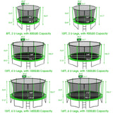 LHX 12FT Tranpoline for Adults and Kids, 1500LBS Tranpoline with Enclosure Net, Basketball Hoop and Ball, Outdoor Tranpoline with Light, Sprinkler, Ladder, Stakes Anchors - ASTM Approval LHX