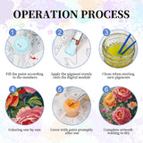 Camocin Paint by Numbers Kit for Adults - Flowers Adult Paint by Number Kits on Canvas Without Frame for Beginner, Peony Floral Oil Painting by Numbers Kit for Gift Home Wall Decor 16x20 Inch Camocin