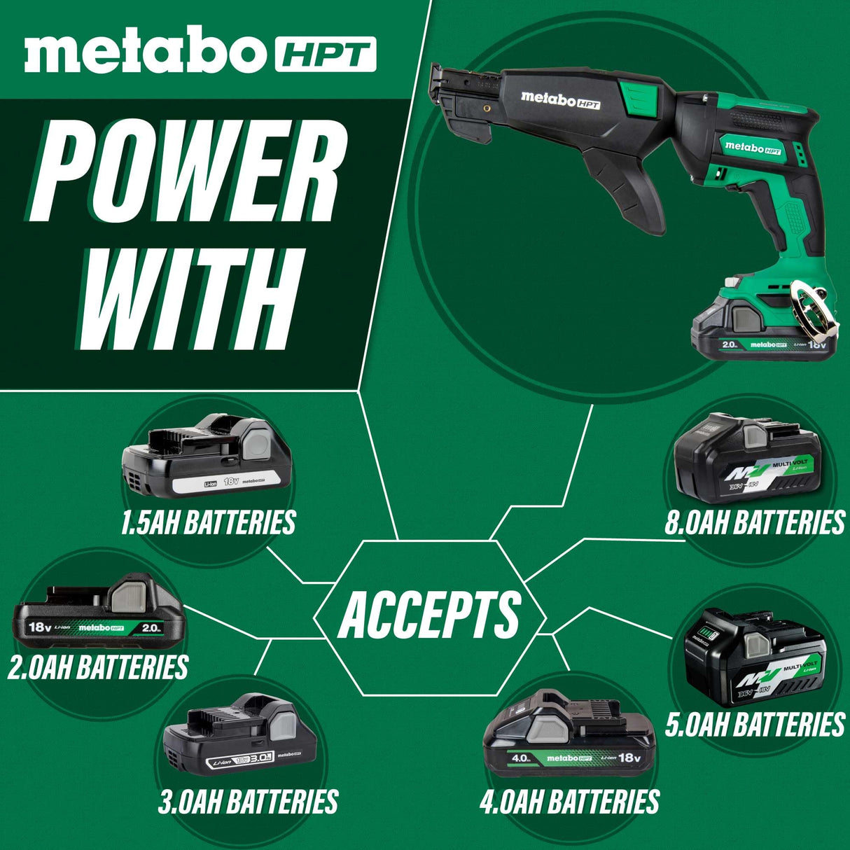 Metabo HPT Cordless 18V MultiVolt™ Drywall Screw Gun Kit | Includes Collated Screw Magazine Attachment | Includes 1-18V 2.0 Ah Battery | Lifetime Tool Warranty | W18DAQB Metabo HPT