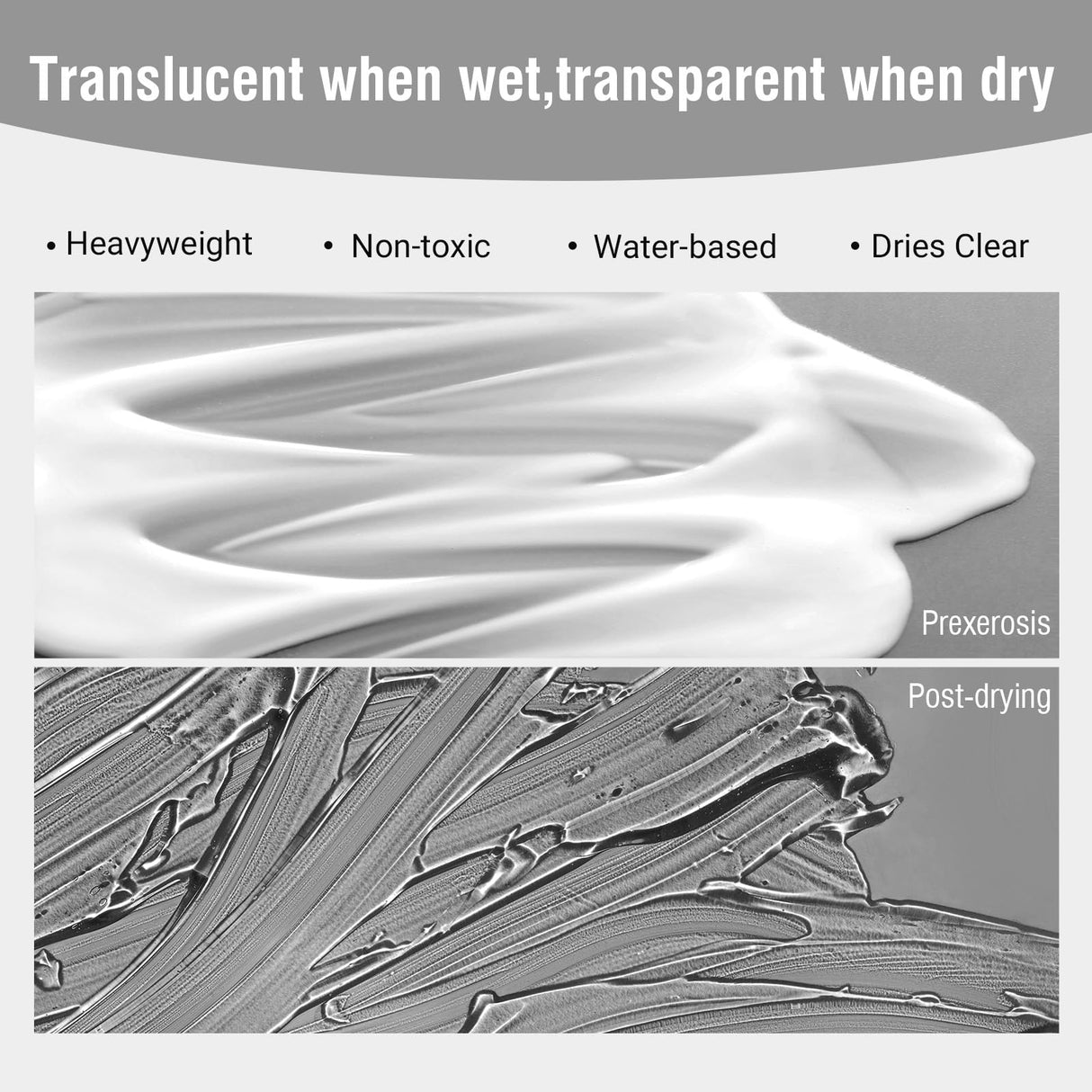 Falling in Art Clear Gel Acrylic Medium, 500ML/16.9Oz Gloss Gel Medium for Acrylic Paint, Ideal for Texture, Layering,and Extending Paint Falling in Art