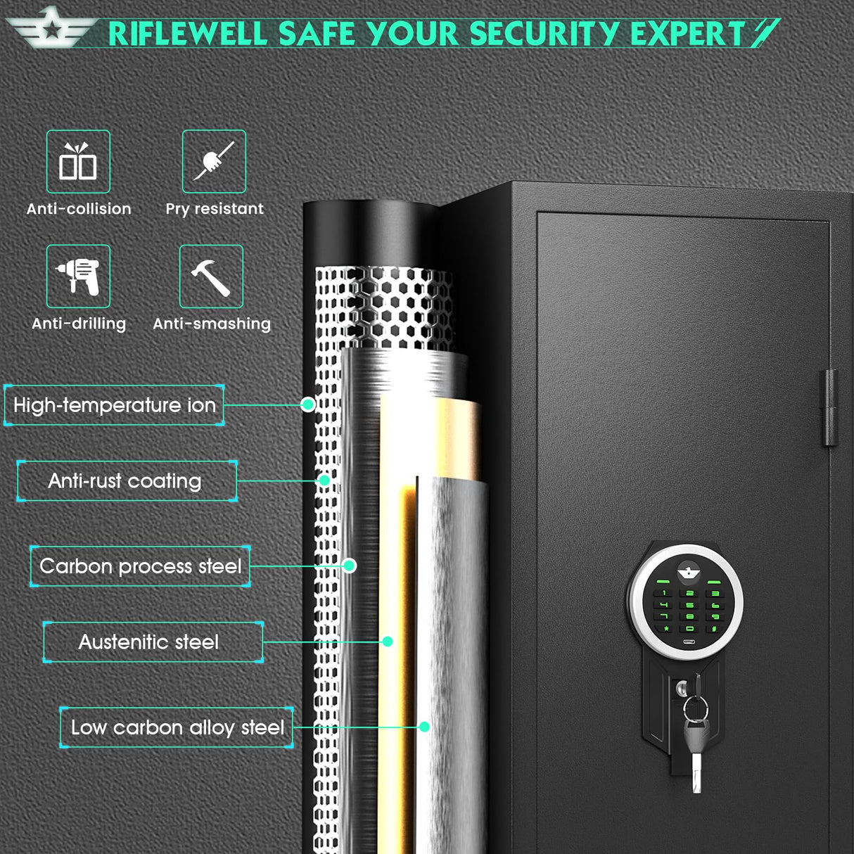 RIFLEWELL 5-6 Rifle Gun Safe, Digital Large Long Gun Safe for Home Rifle and Shotguns, Quick Access Gun Cabinets with LED Light, Rifle Safe with Adjustable Gun Rack and Removable Shelf Riflewell