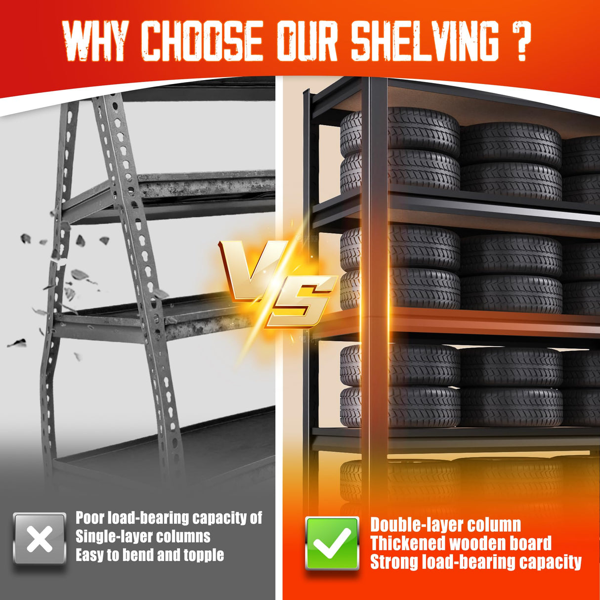 71"H Garage Shelving-5 Tier Garage Storage Shelves,Adjustable Heavy Duty Metal Shelving Unit and Storage Large Rack,Utility Steel Shelf For Warehouse Industrial Pantry Basement Organizers 71"x32"x14" JOJUOU