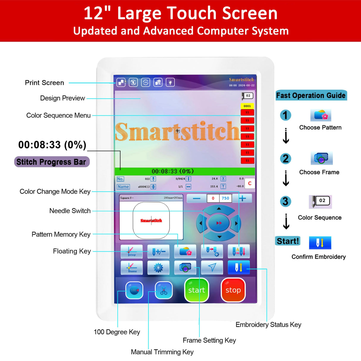 Smartstitch S-1501 Commercial Embroidery Machine with 15 Needles,14"x20" Embroidery Area,1200SPM Max Speed,12" Touch Screen, Wifi available, capable of embroidering on 3D Caps, Flat, T-shirt and more smartstitch