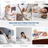BEDLORE Waterproof Mattress Protector, Twin Size Mattress Pad with Deep Pocket 6"-15" Depth, Soft Breathable Dirt-Proof Single Bed Mattress Cover for Bedroom, Dorm Room (Gray) BEDLORE