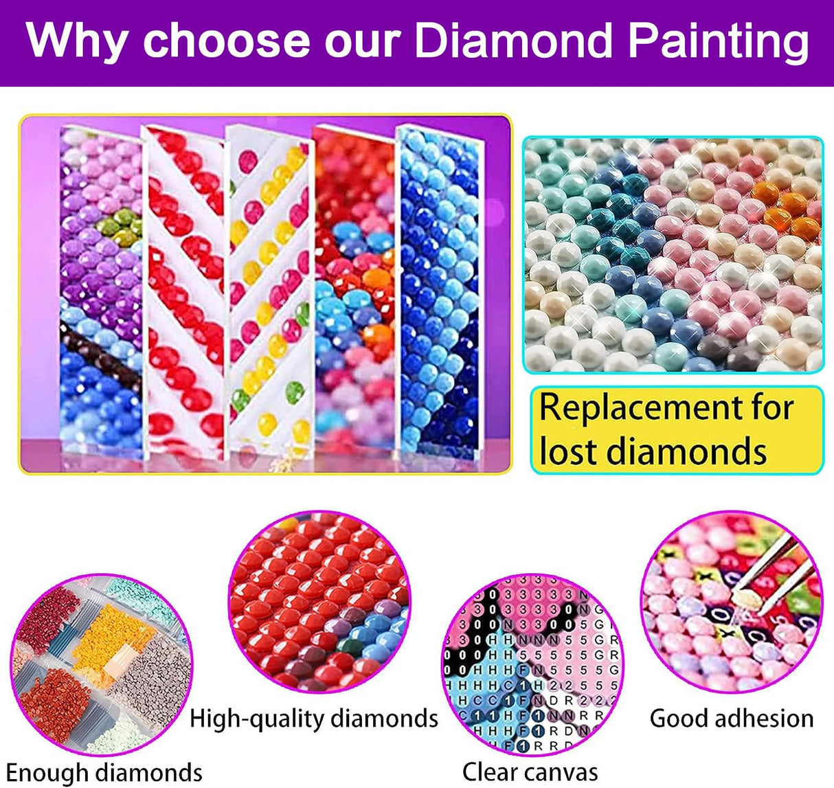 Elephant Diamond Art Kits for Adults-DIY 5D Elephant Diamond Painting Kits for Adults Beginners, Full Drill Paint by Diamonds Art Painting Flowers Crafts for Home Wall Art Decor 14x14in croshom
