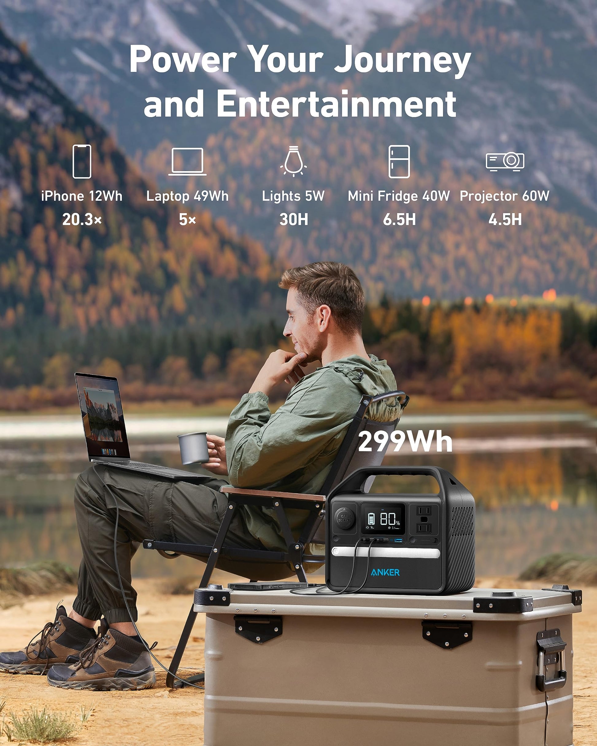 Anker 522 Portable Power Station, 299Wh Solar Generator (Solar Panel Optional), LiFePO4 Battery Pack, 300W (Peak 600W) PowerHouse, 6 Ports, 2 AC Outlets, 60W/20W USB-C PD Ports, LED for Campi - WoodArtSupply