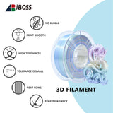 iBOSS Rainbow 3D PLA PRO Filament 1.75mm +/- 0.02 mm, 1KG Macaron Rainbow Silk PLA+ 3D Printer Filament Color Changing Rainbow Multicolor PLA+ 3D FDM Printers, Durable and Resistant PLA Plus iBOSS