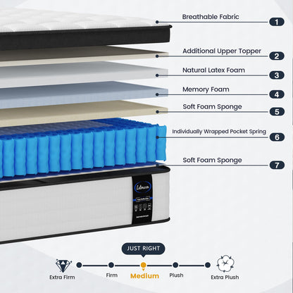 LETMOON King Size Mattress, 10 Inch Hybrid King Mattress, Medium Firm Mattress with Memory Foam and Pocket Springs, 3 Coils Strong Edge Support, Pressure Relief, Bed in Box