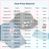 HTVRONT Hat Press Machine - Hat Heat Press for Sublimation Paper, HTV and DIY Projects - Hat Press Heat Machine for Caps, Hat, Topee and Beret HTVRONT