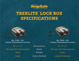 SnapSafe Treklite Combination Lock Box - Polycarbonate Portable and Lightweight Gun Lock Box - With Keyed Lock and Foam Lining - Ideal for Travel, TSA Approved - XL, 10 x 7 x 2 Inches SnapSafe