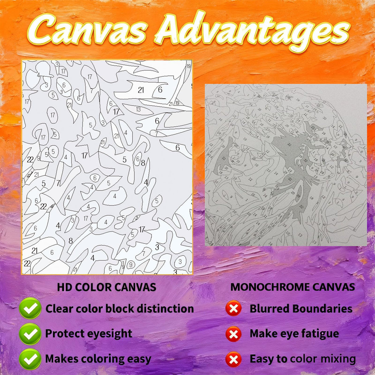 Gemozaic Paint by Numbers Kit for Adults, Dragon Adults' Paint-by-Number Kits on Canvas with Acrylic Paints and Brushes, 16 x 20 Inch Gemozaic