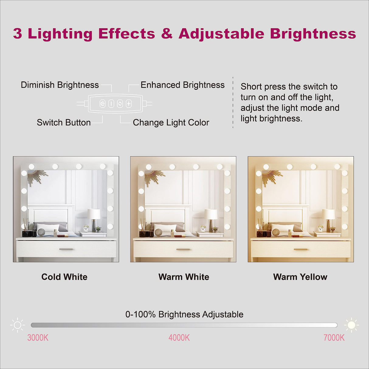 Vanity Desk with Mirror and Adjustable Lights, One Drawer Storage Makeup Table with Stool - Vanity Set for Bedroom (White) Panana