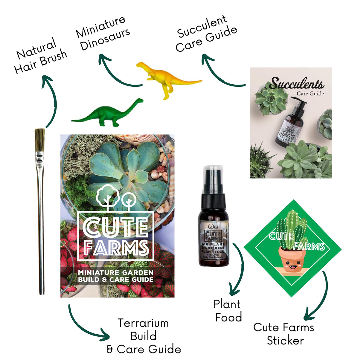 Cute Farms Terrarium Starter Kit | Moss, Vermiculite, Soil, Plant Food, Brush, Build and Care Guide | DIY Succulent Terrarium Kit for Adults and Kids Cute Farms